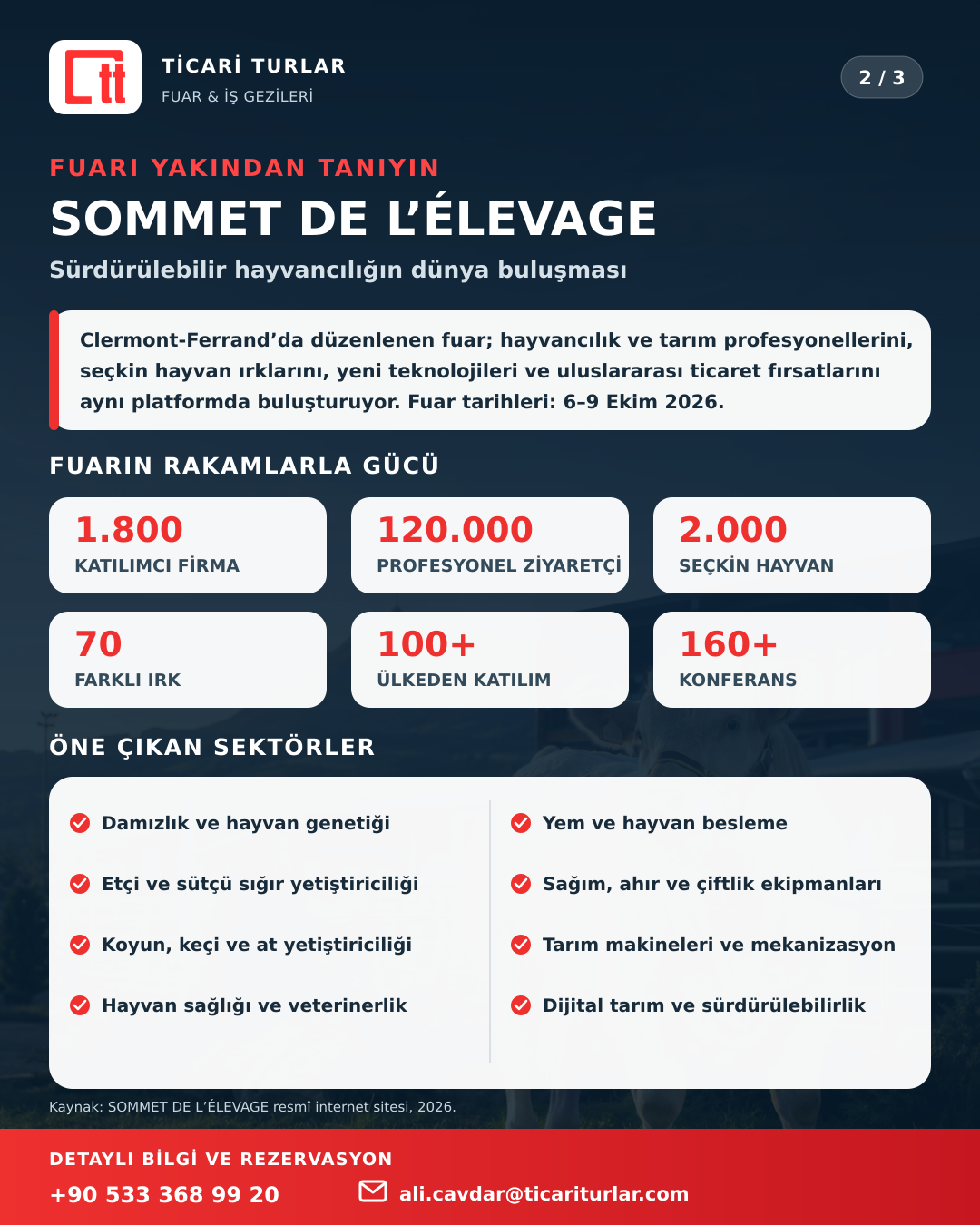 Fuarı yakından tanıyın